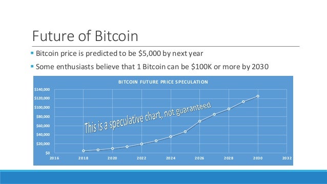 Bitcoin Price Predictions 2030 - 